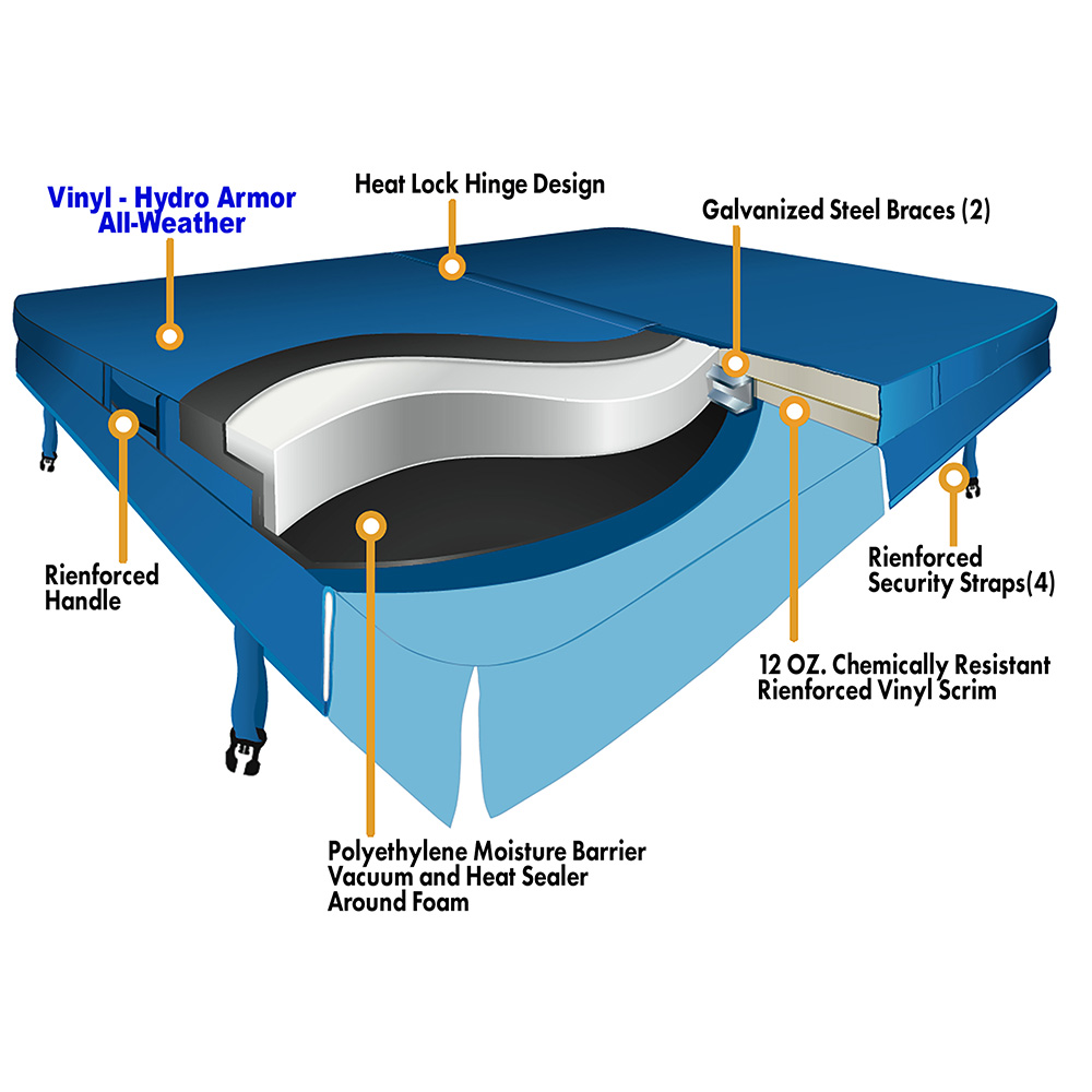 Hot Tubs, Spas, Portable Spas, for sale American Spas AMZ_Cover.png